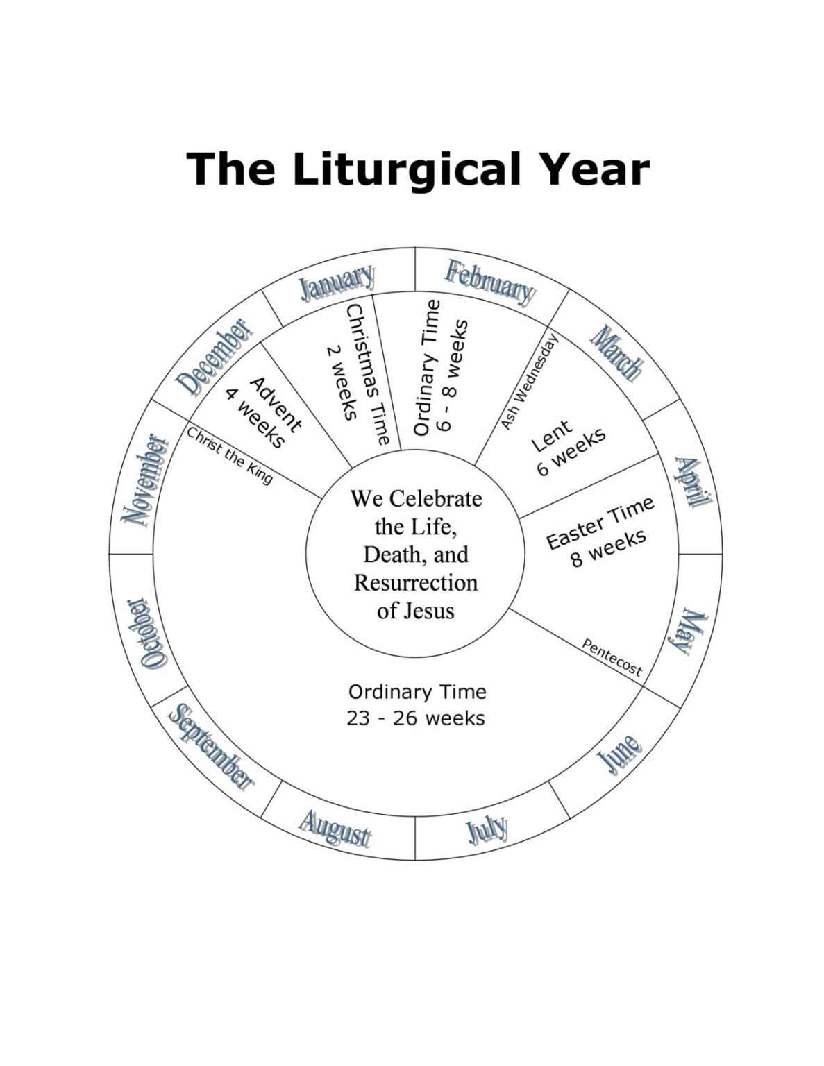 Free Printable Liturgical Calendar 2026 Pdf - template.informacion ...