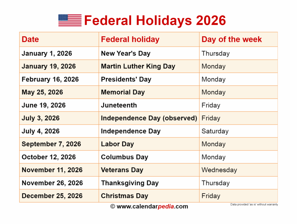 Navigating The 2026 Calendar A Comprehensive Guide To Federal Holidays 