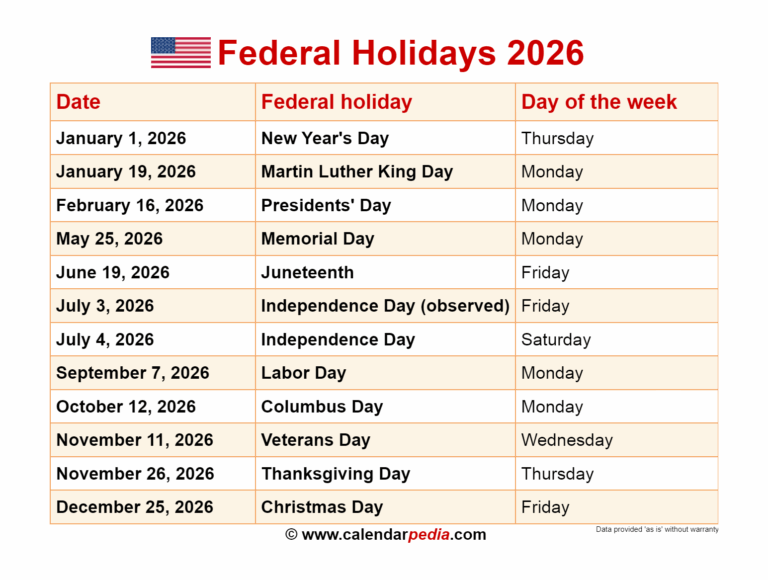Navigating The 2026 Calendar A Comprehensive Guide To Federal Holidays 