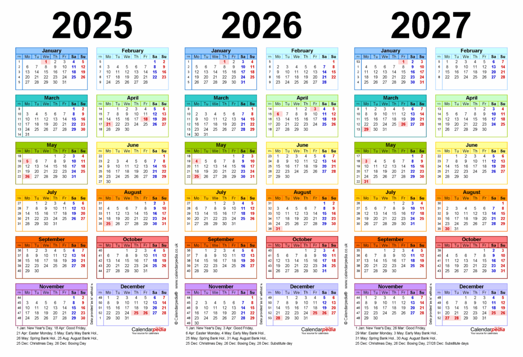 Navigating The Future A Comprehensive Guide To The 7 Calendar 2026 