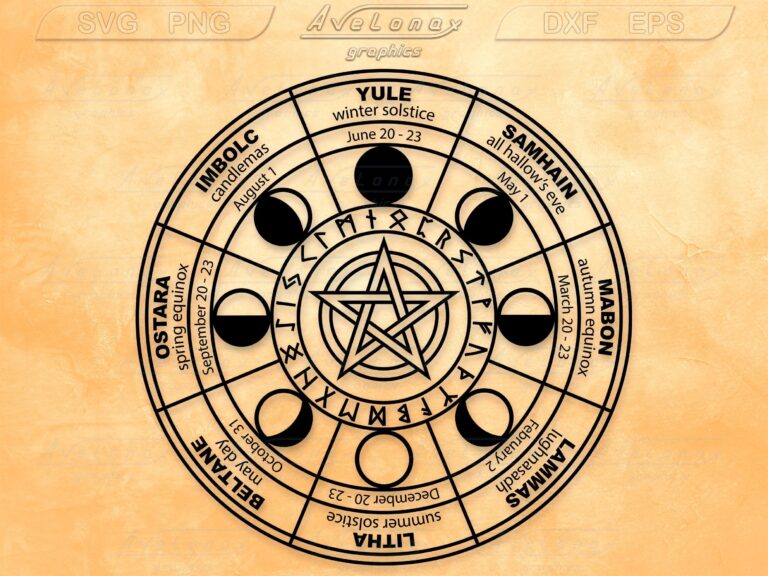 Wiccan Sabbats Wiccan Symbols Pagan Calendar Wall Calendar Wiccan 