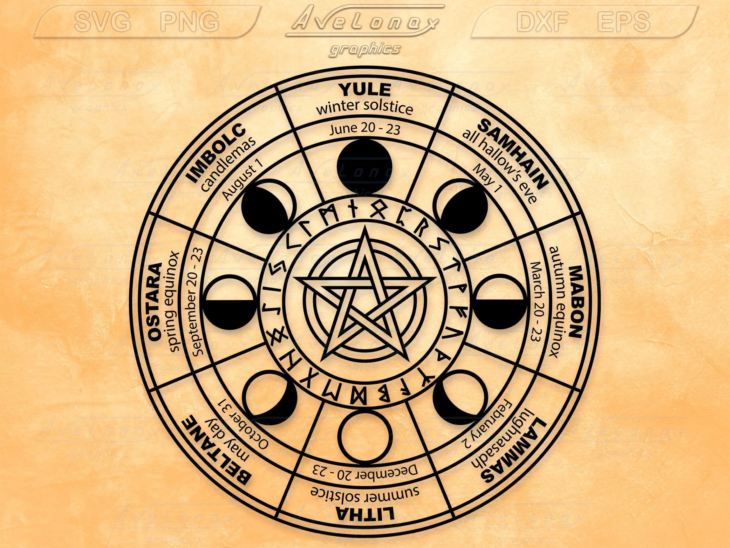 Wiccan Sabbats Wiccan Symbols Pagan Calendar Wall Calendar Wiccan