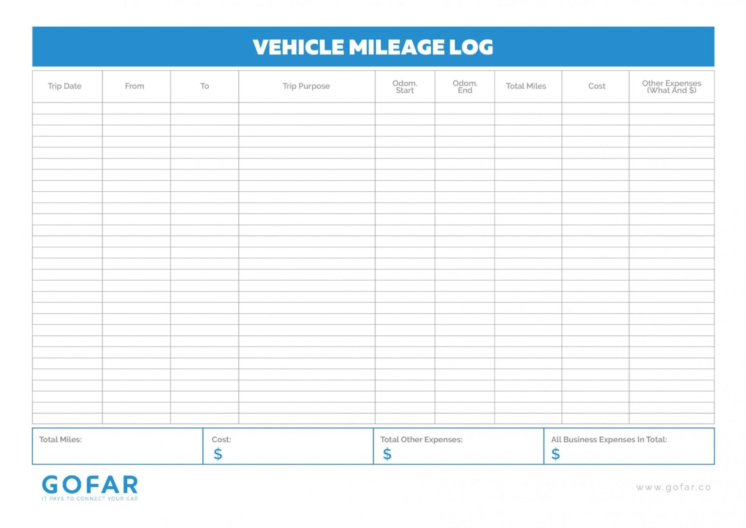 25 Printable Irs Mileage Tracking Templates Gofar Self Employed Mileage 