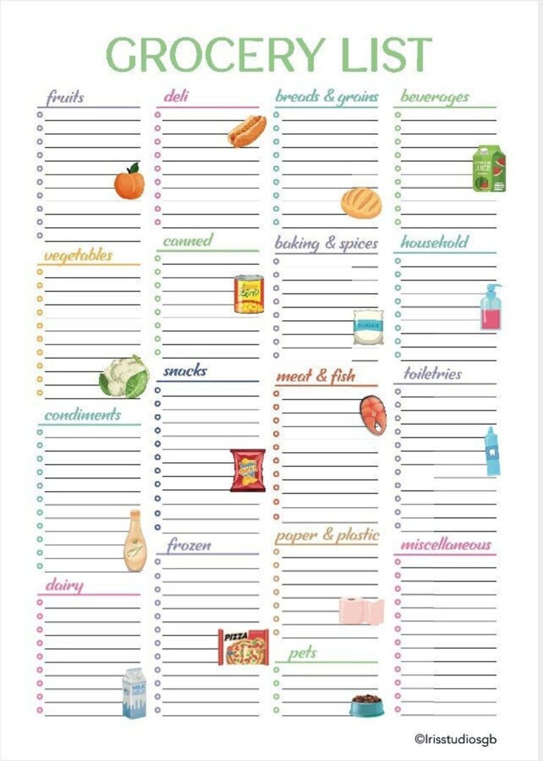 Grocery List Template Food Shopping List Editable Grocery List Digital 