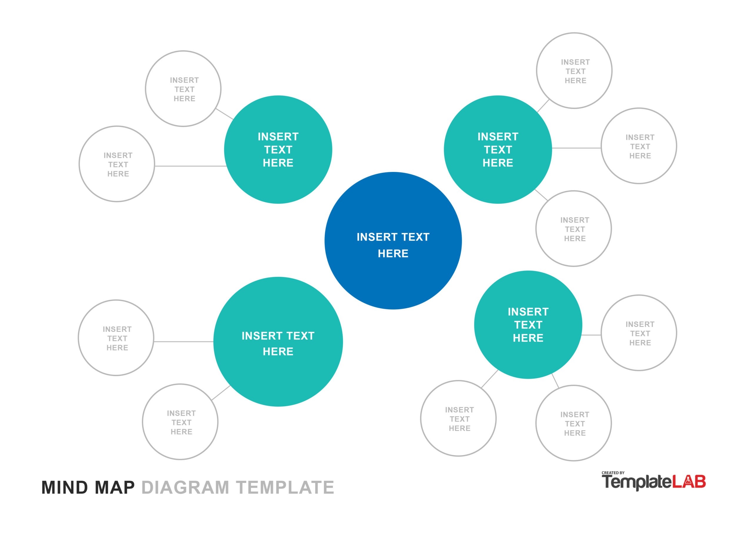 Mind Map Template Printable Social Media Template