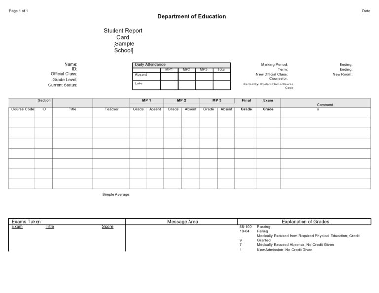 Printable Able Report Card Templates Infoupdate
