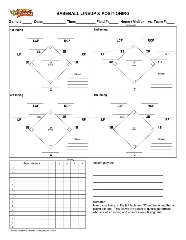 Printable Baseball Field Positions Template Fillable Form 2025