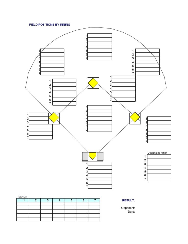 Printable Baseball Field Positions Template Printables Template Free