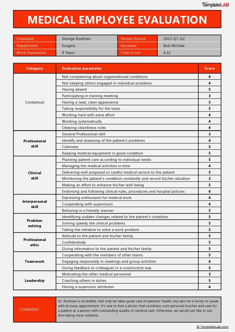 Printable Employee Performance Review Template Free Printable 2025