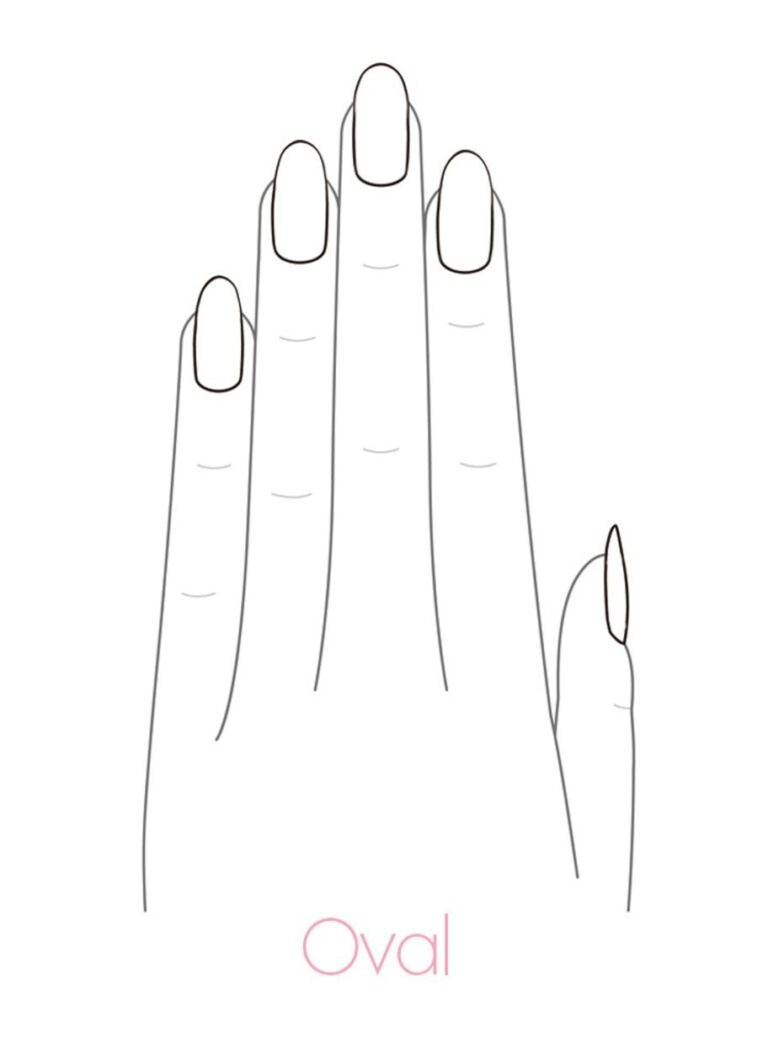Printable Hand Template With Nails Templates Hexagon