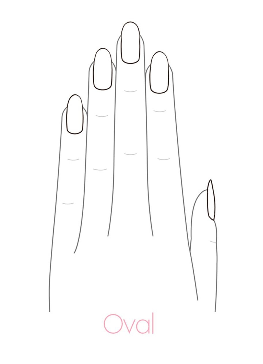 Printable Hand Template With Nails Templates Hexagon