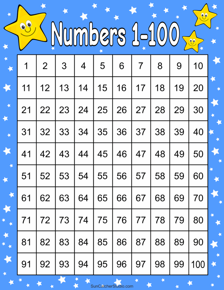 Printable List Of Numbers 1 100 Infoupdate