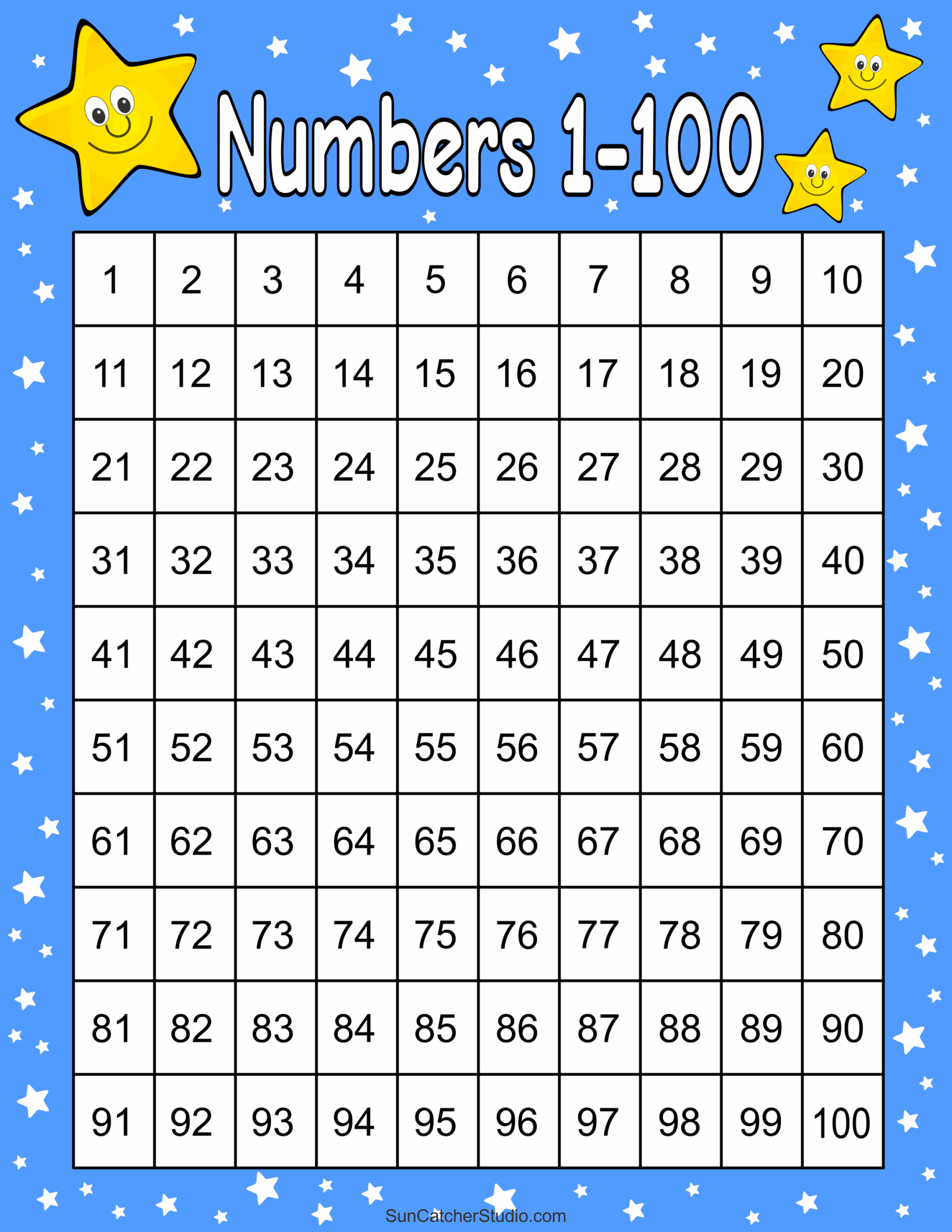 Printable List Of Numbers 1 100 Infoupdate