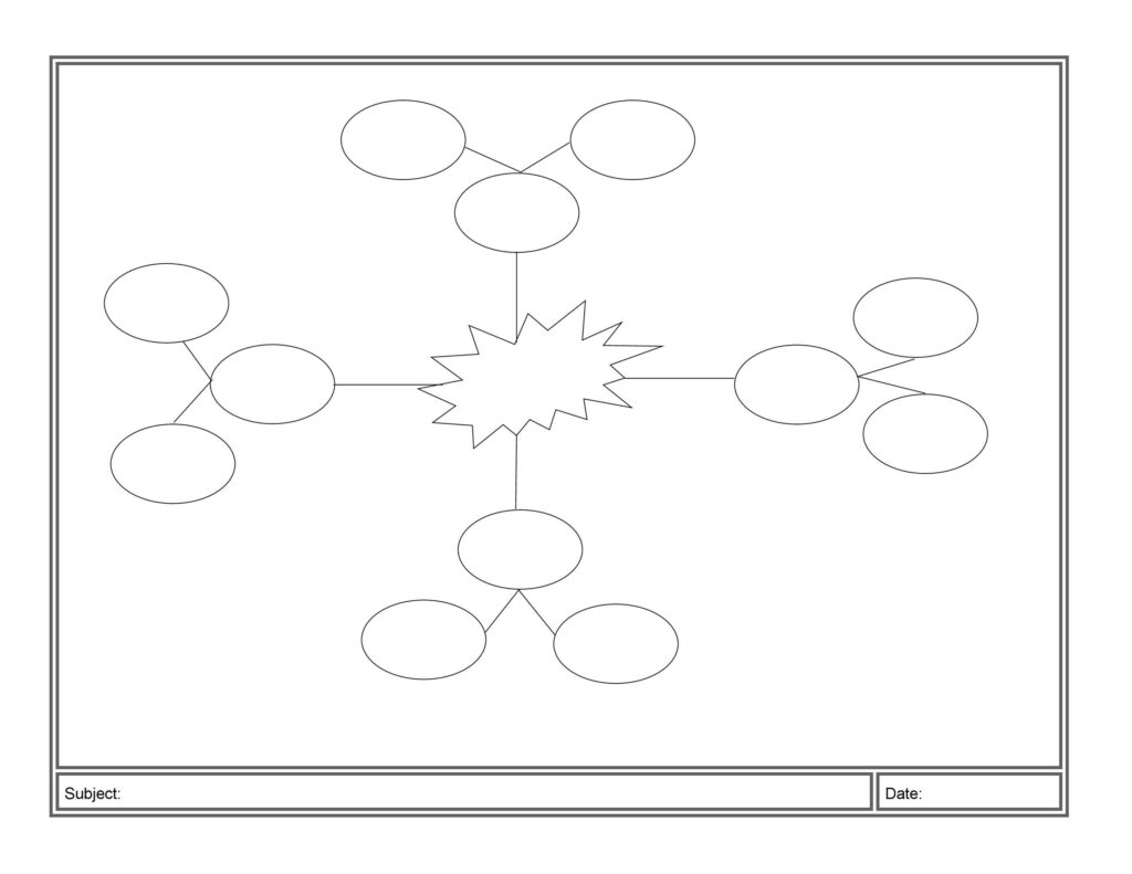 Printable Mind Map Template: Unlock Your Creativity with Ease ...
