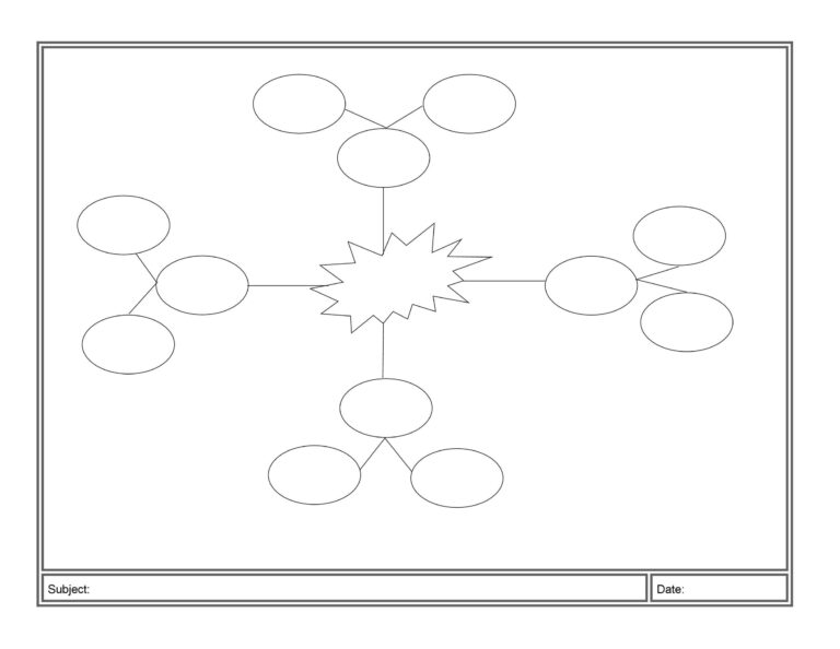Printable Mind Map Template