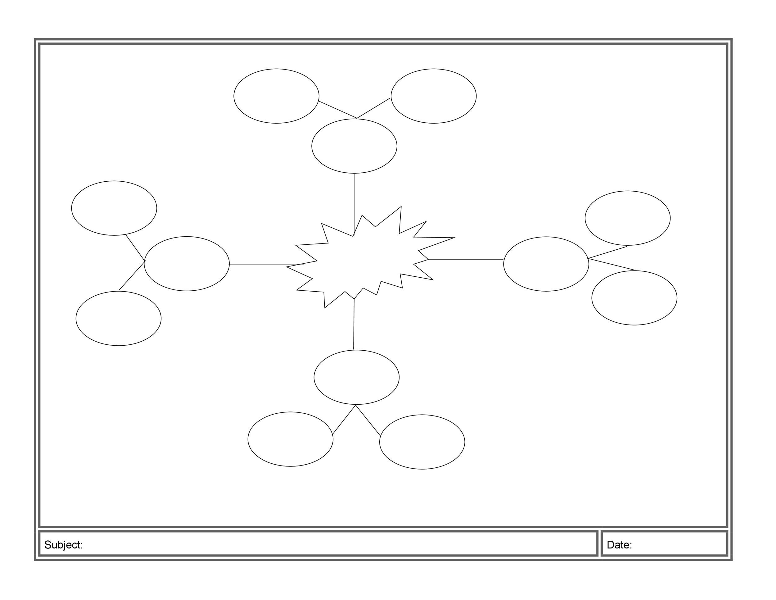 Printable Mind Map Template