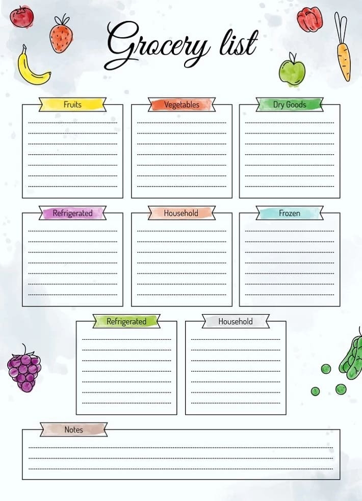 Printable Perfect Grocery List Template Free Download And Print For You 